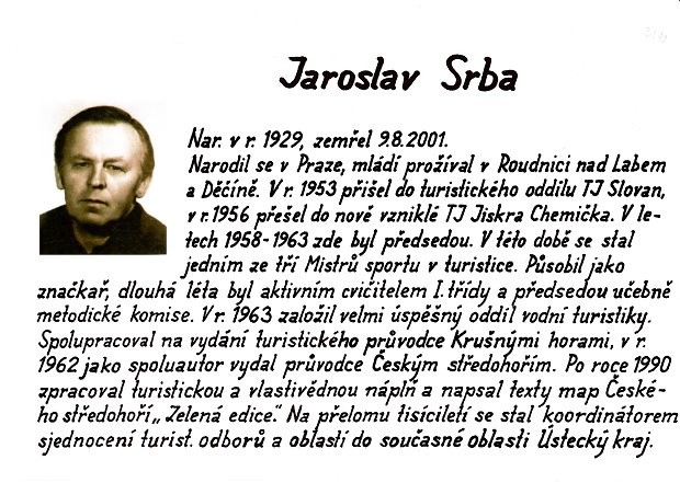 Jaroslav Srba